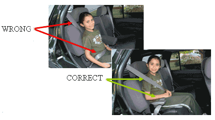 safest car seat for 4 year old